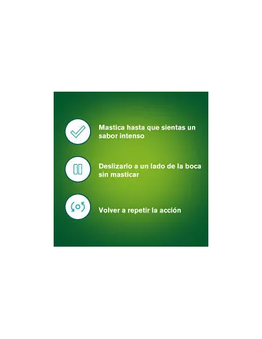 Nicorette 2 mg 210 Chicles Medicamentosos | Farmacia Mompía