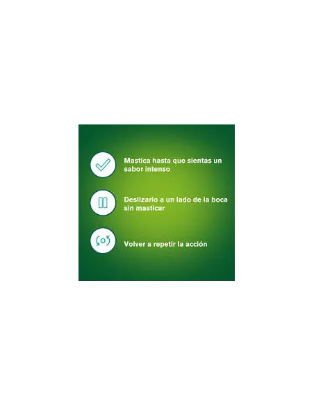 Nicorette 2 mg 210 Chicles Medicamentosos | Farmacia Mompía