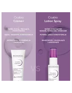 Bioderma Cicabio Loción Spray 40 ml | Farmacia Mompía 2
