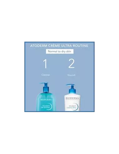 Bioderma Pack Atoderm Crema Ultra 200ml + Gel Ducha 500 ml