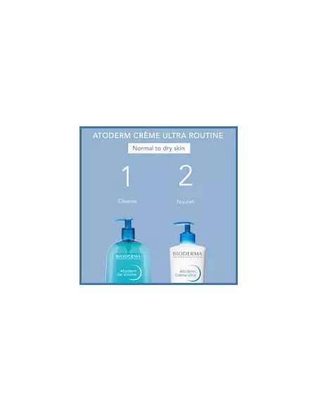 Bioderma Pack Atoderm Crema Ultra 200ml + Gel Ducha 500 ml