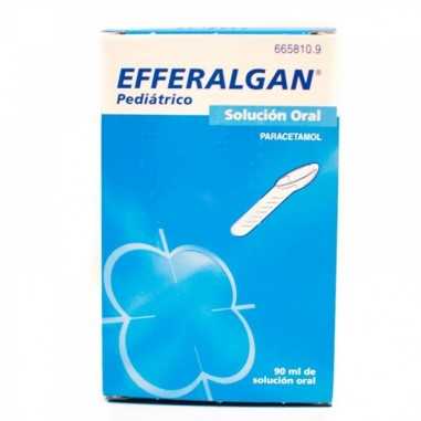 Efferalgan 30 mg/ml solución Oral 1 Frasco 90 ml Newline pharma, s.l. - 1