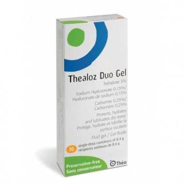 Thealoz Dúo Gel Estéril Unidosis 0.4 g ml 30 Uni Thea - 1