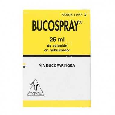 Bucospray 15 mg/ml + 0,5 mg/ml solución para Pulverización Bucal 1 Frasco 25 ml Teofarma s.r.l. - 1