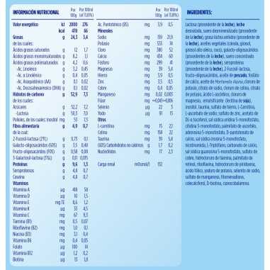 Almiron Profutura 1DUOBIOTIK Leche de Lactantes Tamaño 800 g Nutricia - 3