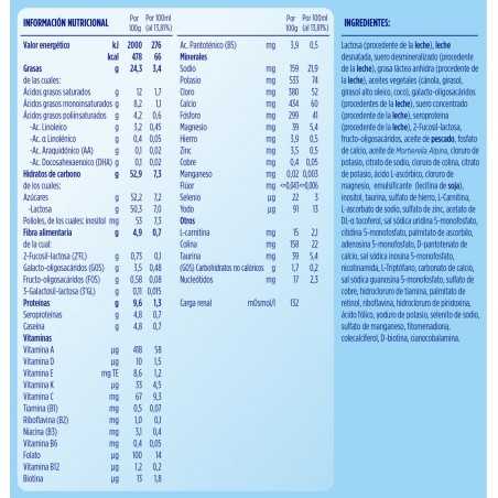 Almiron Profutura 1DUOBIOTIK Leche de Lactantes Tamaño 800 g Nutricia - 3