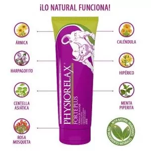 Physiorelax Forte Plus 75 ml Dft el globo - 1 2