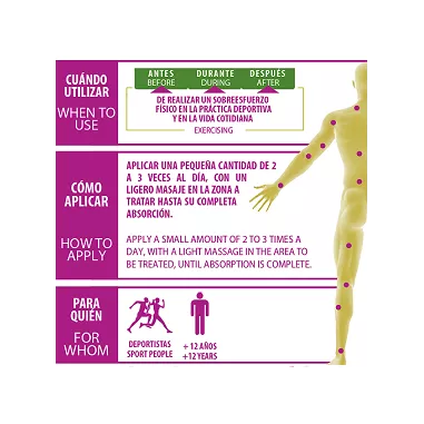 Physiorelax Forte Plus 75 ml Dft el globo - 4