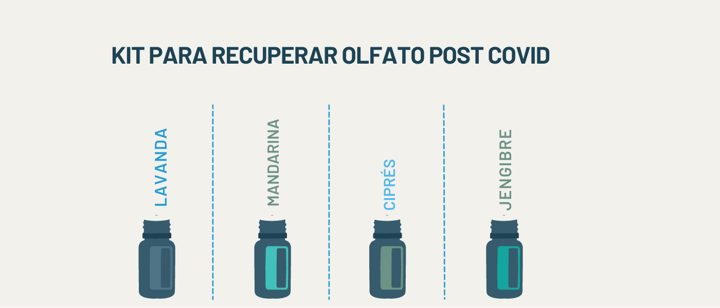 RECUPERAR EL OLFATO DESPUÉS DEL COVID